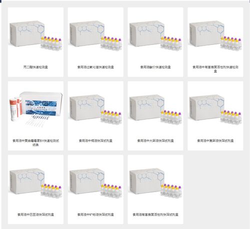 易瑞生物尾盤股價大漲，食用油安全檢測業務與中糧合作備受關注